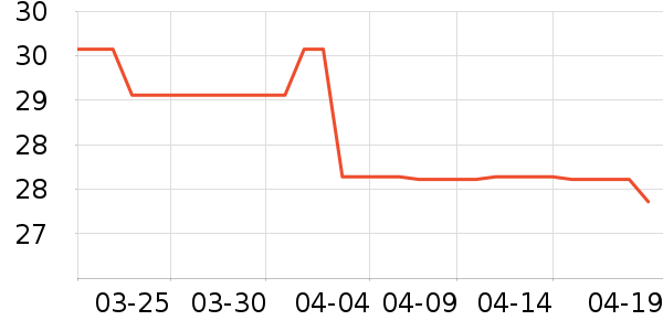 ����ɳ����ʷ�۸�