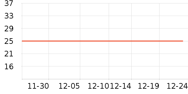 ���ҿ��ȿ���/�̲���ʷ�۸�