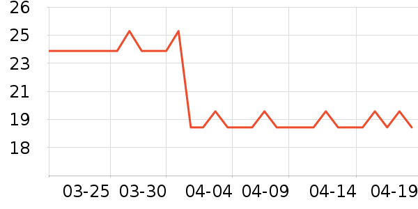 ���ҿ��ȿ���/�̲���ʷ�۸�