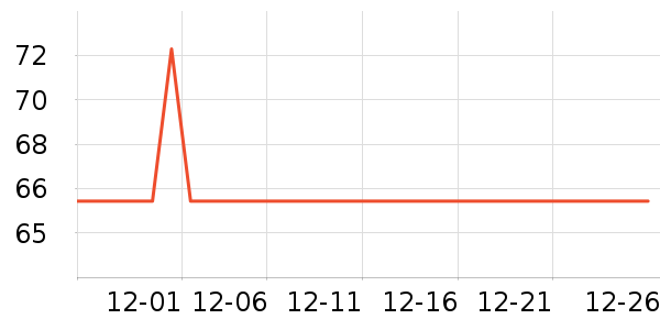 ��Ī��ʪ��ʷ�۸�