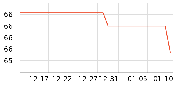 ��Ī��ʪ��ʷ�۸�