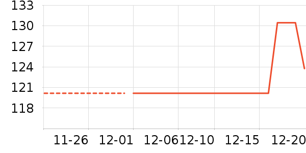 Ȫ��Ȫ����ˮ��ʷ�۸�