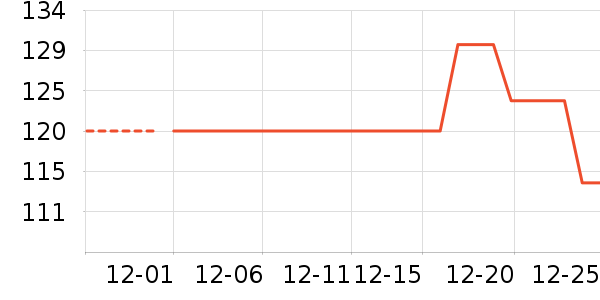 ����ˮ��ʷ�۸�