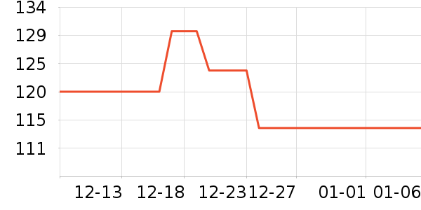 Ȫ��Ȫ����ˮ��ʷ�۸�