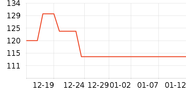 ����ˮ��ʷ�۸�