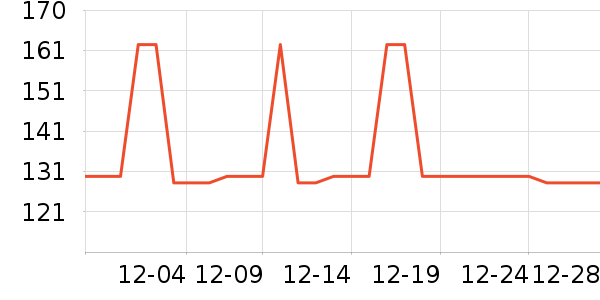 �����ġ�����T����ʷ�۸�