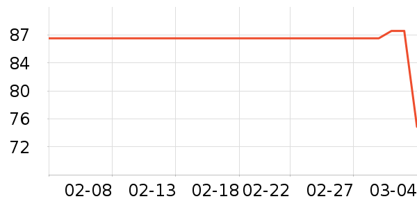 ����������Ʒ��ʷ�۸�