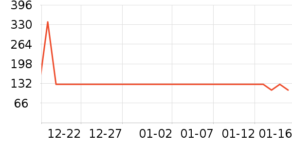 ţ����ʷ�۸�