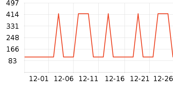 С�ܵ������ʷ�۸�