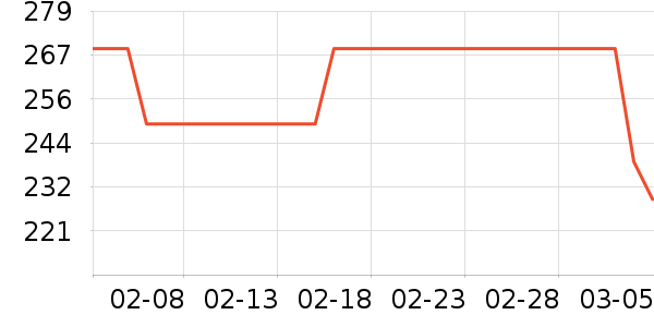 ��ݺ˽��������ʷ�۸�