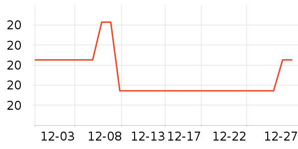����������Ůװ��ʷ�۸�