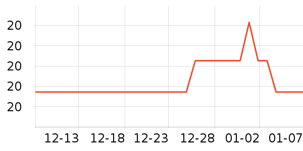 ����������Ůװ��ʷ�۸�