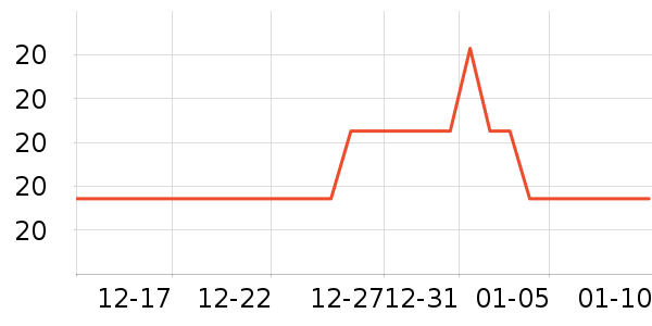 ����������Ůװ��ʷ�۸�