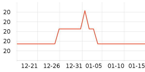 ����������Ůװ��ʷ�۸�