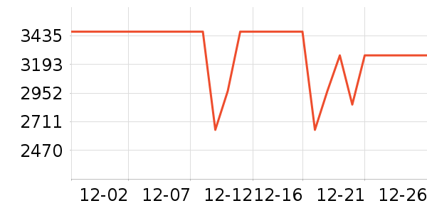 �����ֻ���ʷ�۸�