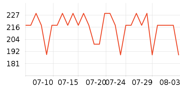 �ٱ�����Ӿ�þ���ʷ�۸�