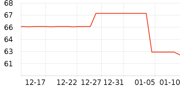 Ӿ����ʷ�۸�