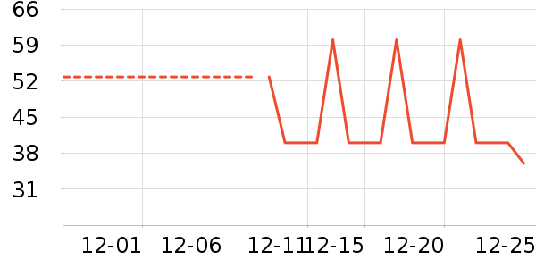 è����ʿ�ڿ���ʷ�۸�