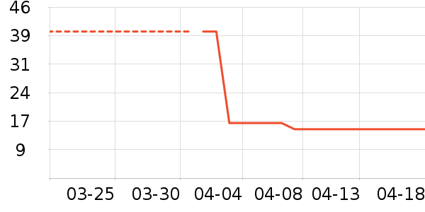 ��ŷ�汦����ʳ��ʷ�۸�