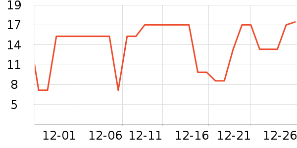 ��ŷ�汦����ʳ��ʷ�۸�