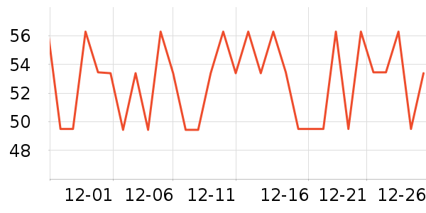 �����˿������/˿����ʷ�۸�