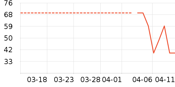 ������๤����ʷ�۸�