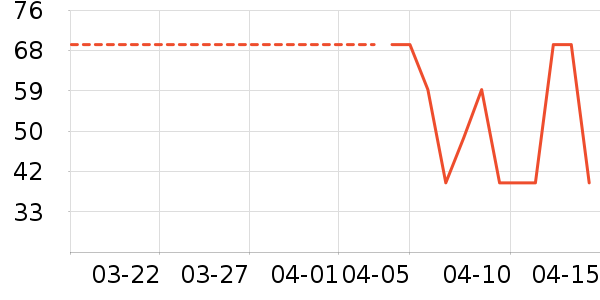 ������๤����ʷ�۸�