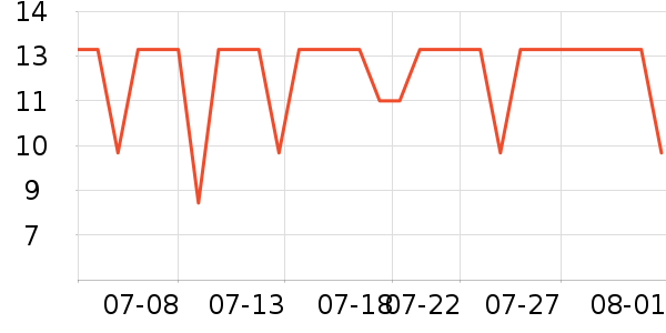 Sweet mint����/��֬��ʷ�۸�