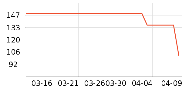 ����������ͯë��/��֯����ʷ�۸�