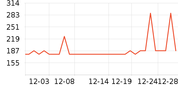 С�ܵ緹����ʷ�۸�