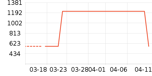 new balance�˶��п�/������ʷ�۸�