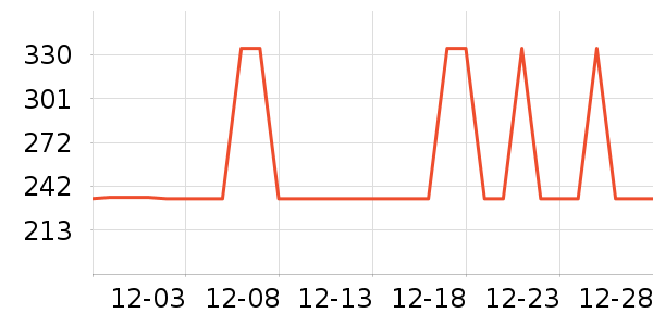 �紵����ʷ�۸�