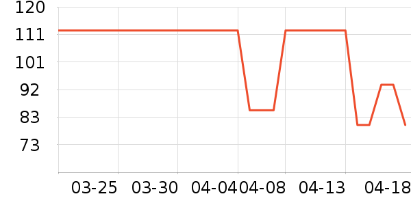 ��ɯ��ͯ��װ��ʷ�۸�