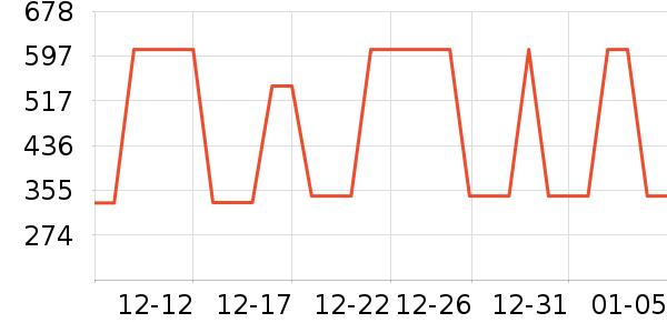 ��è��������������ʷ�۸�