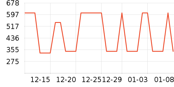 ��è��������������ʷ�۸�