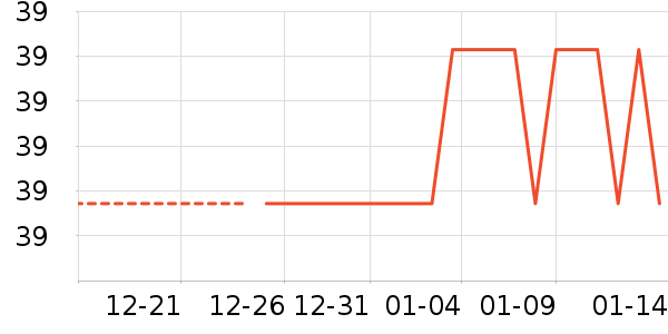 ���������ʷ�۸�