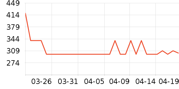 ���ջ���Ь����ʷ�۸�