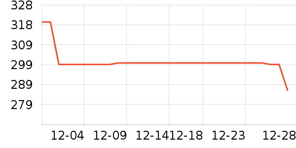 ���ջ���Ь����ʷ�۸�