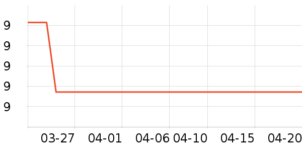 ���������������ʷ�۸�