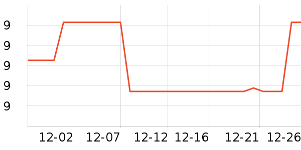 �������ǹ���ʳ��ʷ�۸�