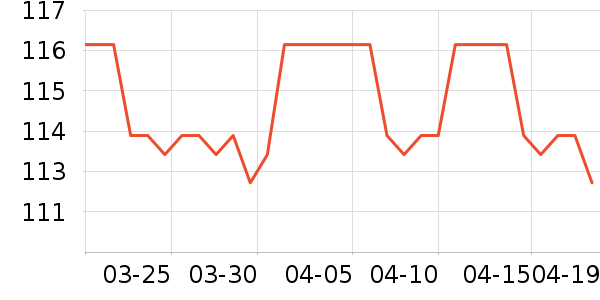 ����������ʷ�۸�