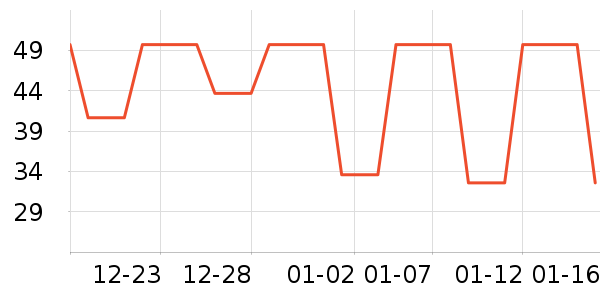 ��������;����ʷ�۸�