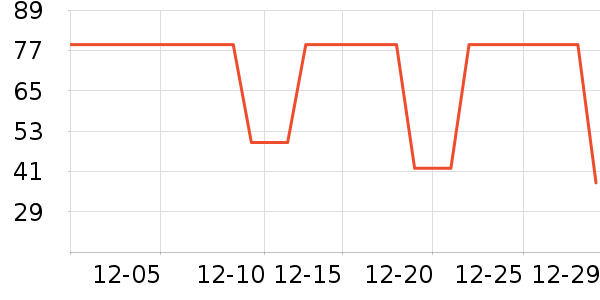 ����������Ь��ʷ�۸�