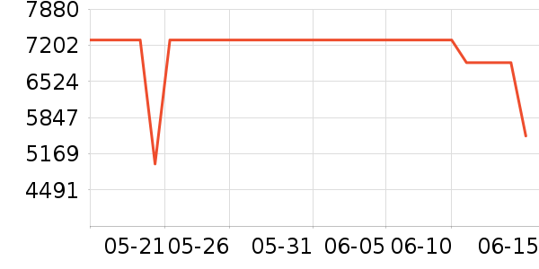 �곞�ʼǱ�������ʷ�۸�