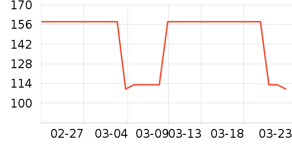 �в��ն���ʷ�۸�