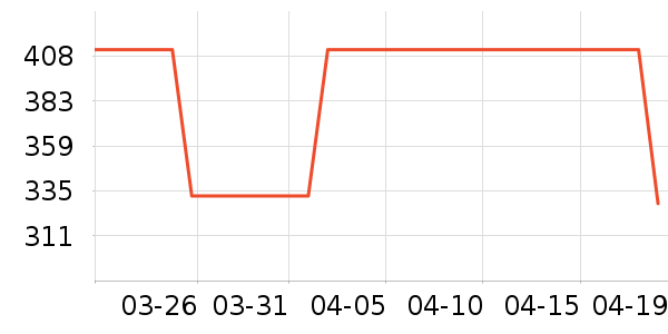 ���ϴ�˹�˶�Ь��ʷ�۸�