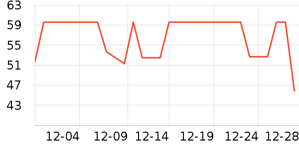 ��ţţ��/��Ʒ��ʷ�۸�