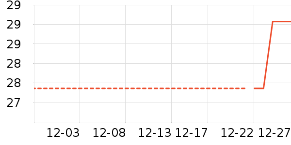 ��Һ��˪��ʷ�۸�