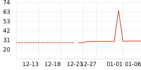 ��Һ��˪��ʷ�۸�