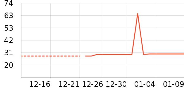 ��Һ��˪��ʷ�۸�